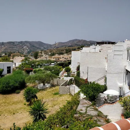 Sunset View Homestay szállás